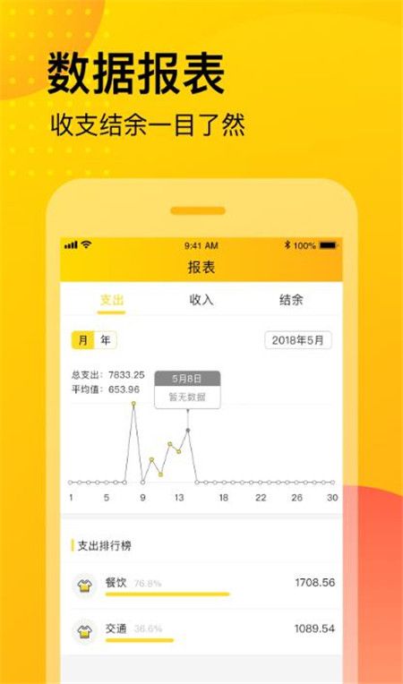 旺旺记账红包版app官方版图1