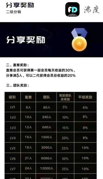 抖来粉货币应用下载官网版图1