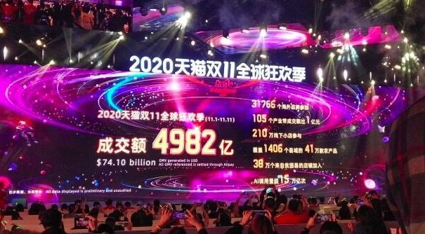 2020双十一成绩单最新：淘宝天猫、京东双十一成交额出炉[多图]图片2