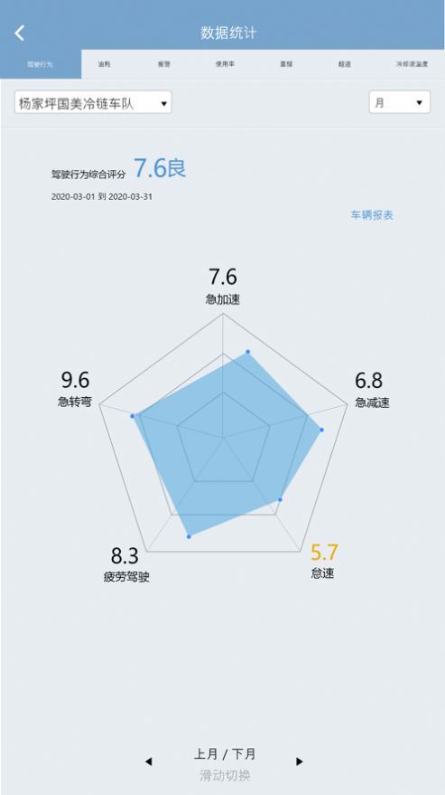 江铃智慧车队应用软件下载图0