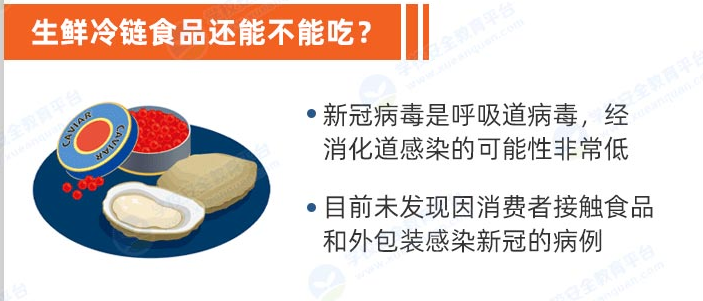 2021安全教育,不让新鲜冷链食品成为防疫“盲点”专场视频观看官网入口图1