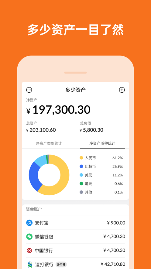 多少资产APP安卓官方版图0