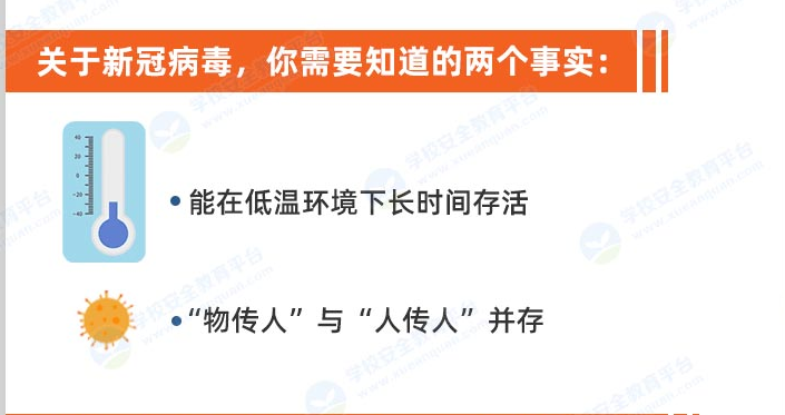 2021安全教育,不让新鲜冷链食品成为防疫“盲点”专场视频观看官网入口图0