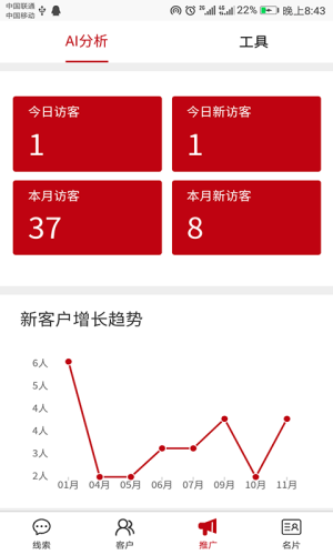 犀牛智能营销神器图0