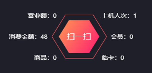 大吧掌收银端app