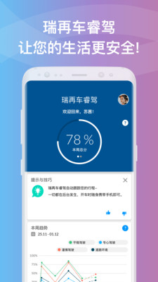 瑞再车睿驾app