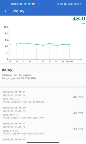 UCloud实时监控告警图3