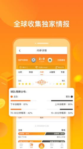 小球仙图2