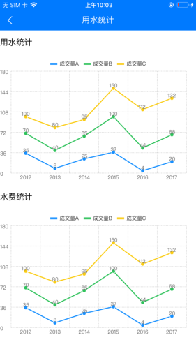 智慧灌区手机app图2