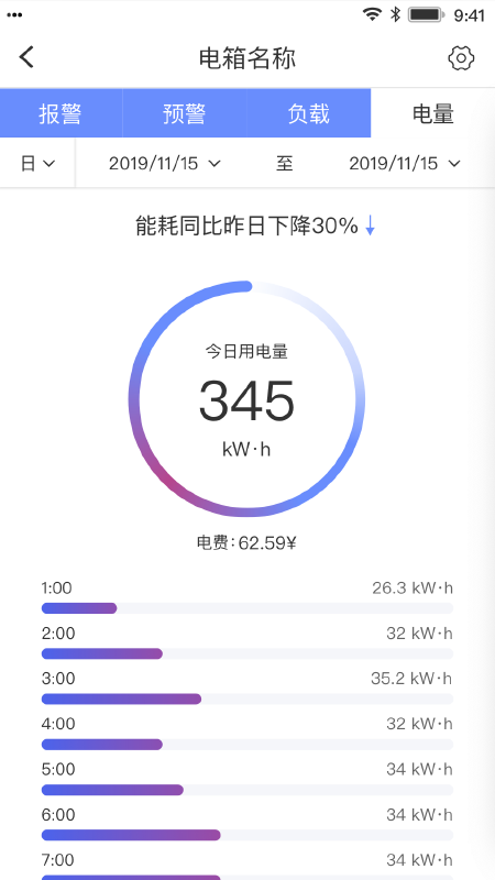 电医生的智慧安全用电平台app图片1