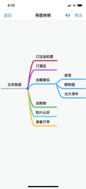 思维导图app