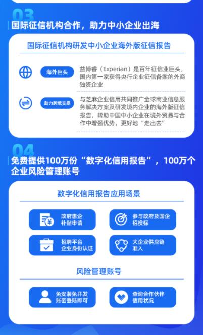 中小企业数字化立信平台app-中小企业数字化立信平台app官方版（暂未上线）v1.0 截图2