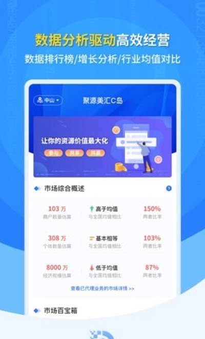 C岛app下载-C岛数字化运营管理app安卓版v1.0 截图1