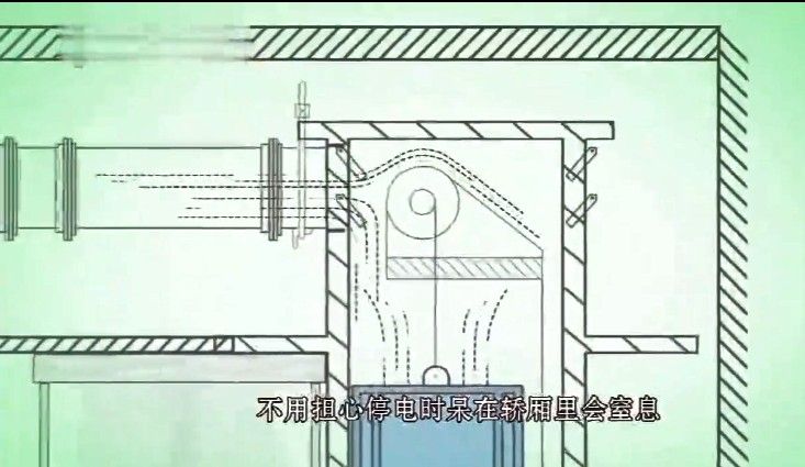 遂宁市特种设备安全知识培训课件专题视频图2