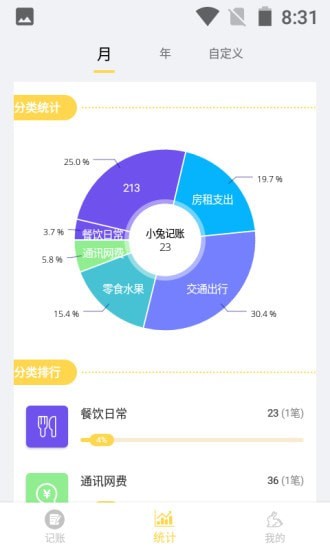 小兔记账手机版下载-小兔记账手机版安装下载V1.0.0 截图0