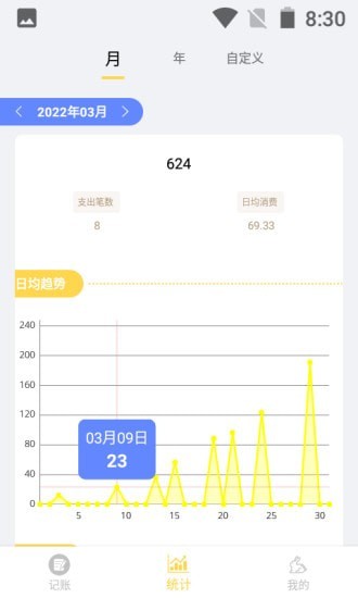 小兔记账手机版下载-小兔记账手机版安装下载V1.0.0 截图2