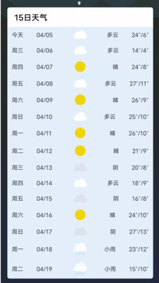 天气预报精准版APP安卓版图0