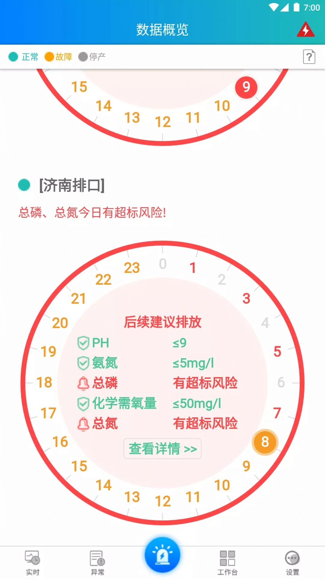 环保企业通APP官方最新版图1