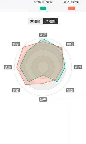 大众评球app最新版安卓版-大众评球app最新版安卓版下载v0.0.1 截图2