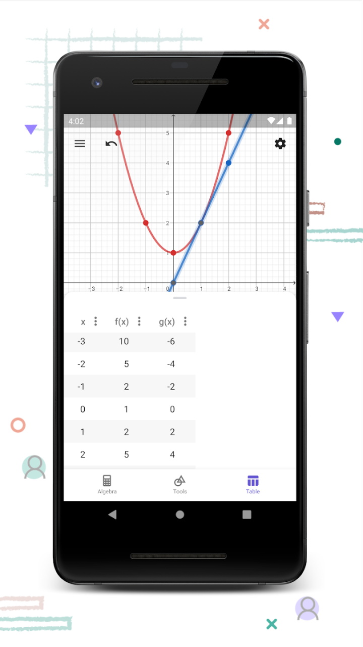 geogebra图形计算器下载-geogebra图形计算器下载安卓版v5.0.739.0 截图0