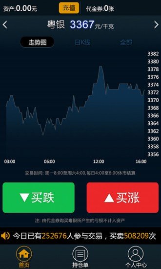 8元投资贵金属app下载-8元投资贵金属app安卓版下载v3.3.6 截图0