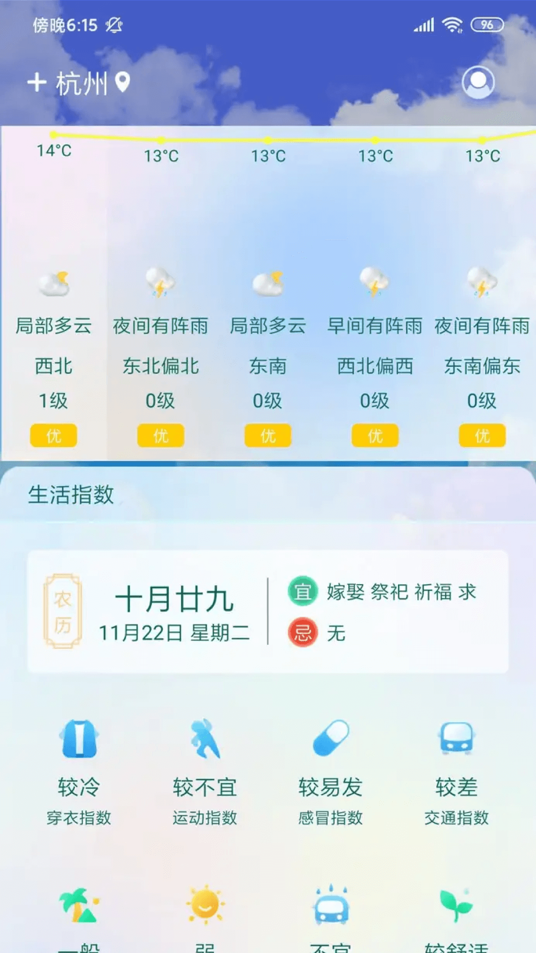 盛果天气下载-盛果天气最新版下载v1.0.0 截图2