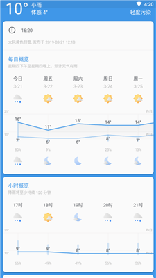 几何天气app下载-几何天气官网版下载v2.302 截图2