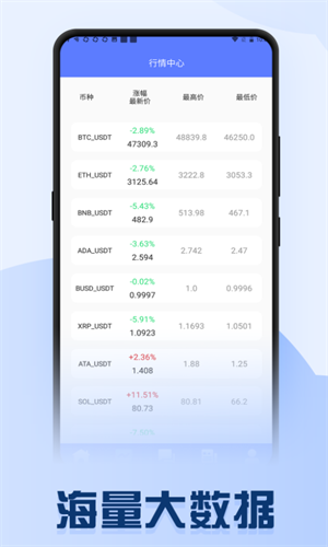 bitop交易所官网