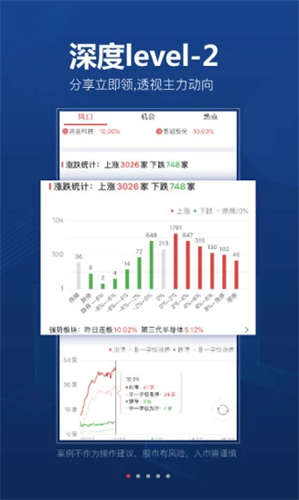 益盟操盘手2022