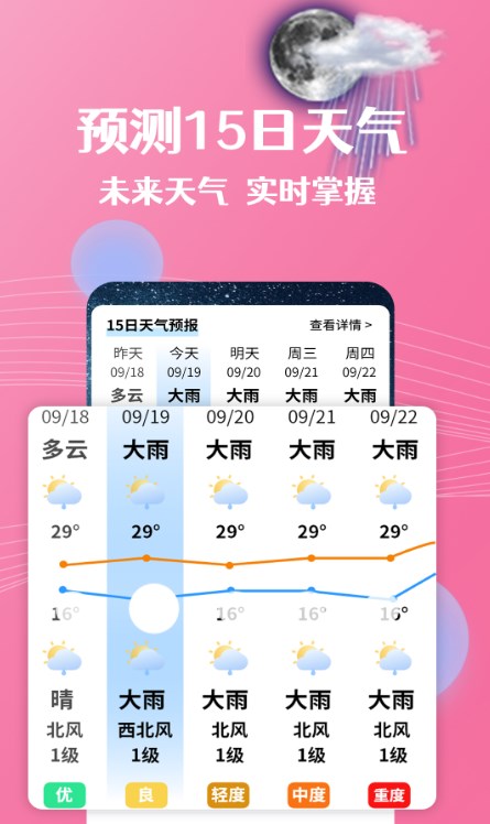 朝闻天气预报软件官方版图2