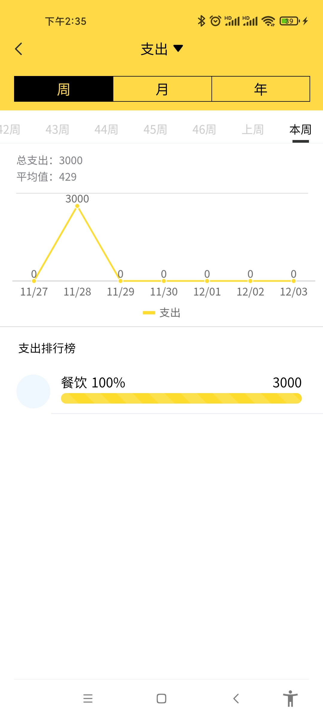 童晨源云记账软件最新版图片1