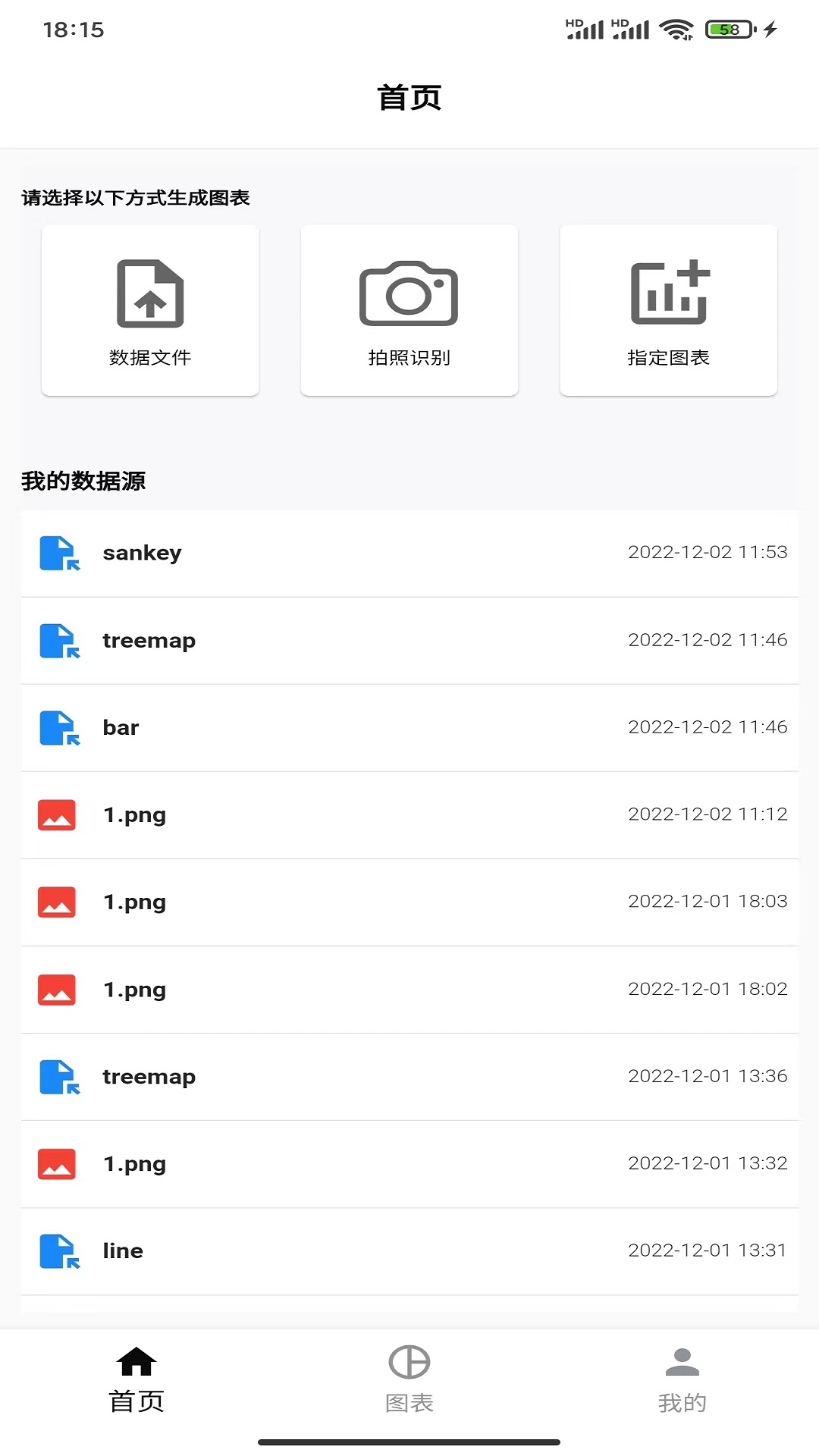 ChartCool app官方版图1