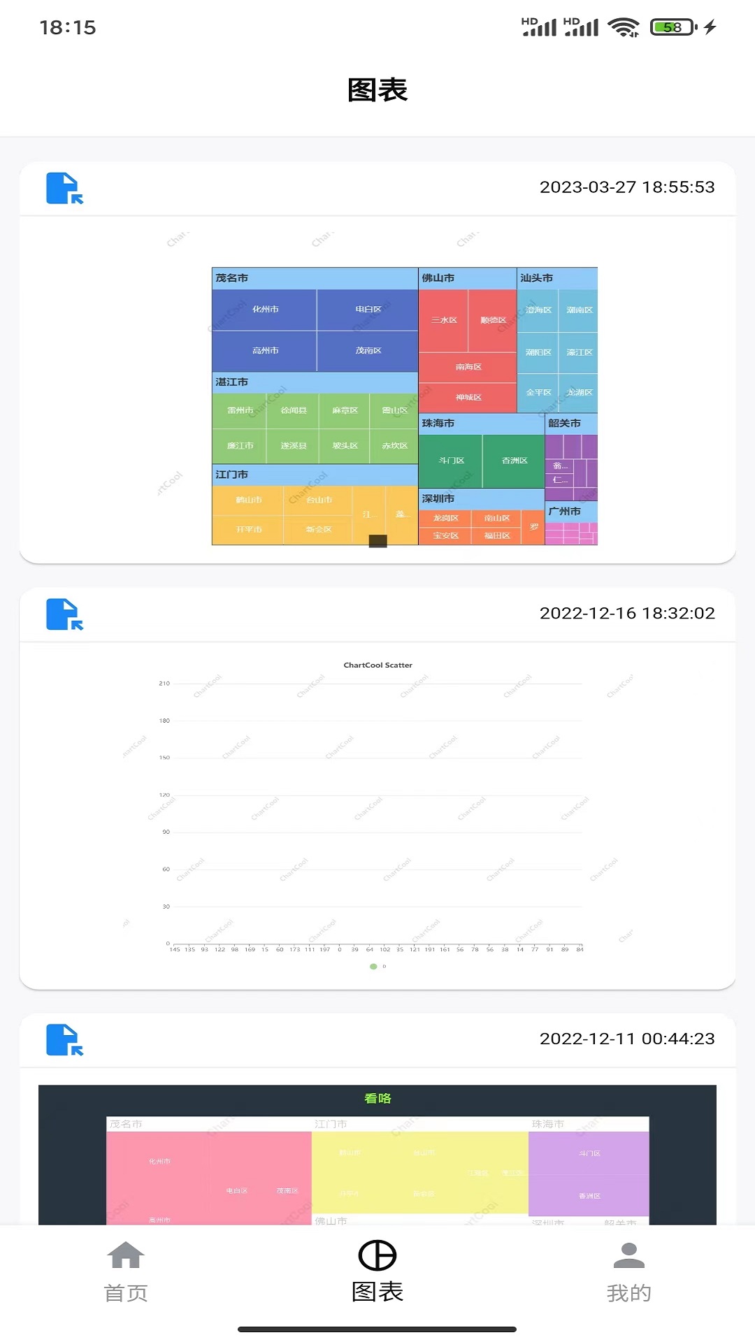 ChartCool app官方版图片1