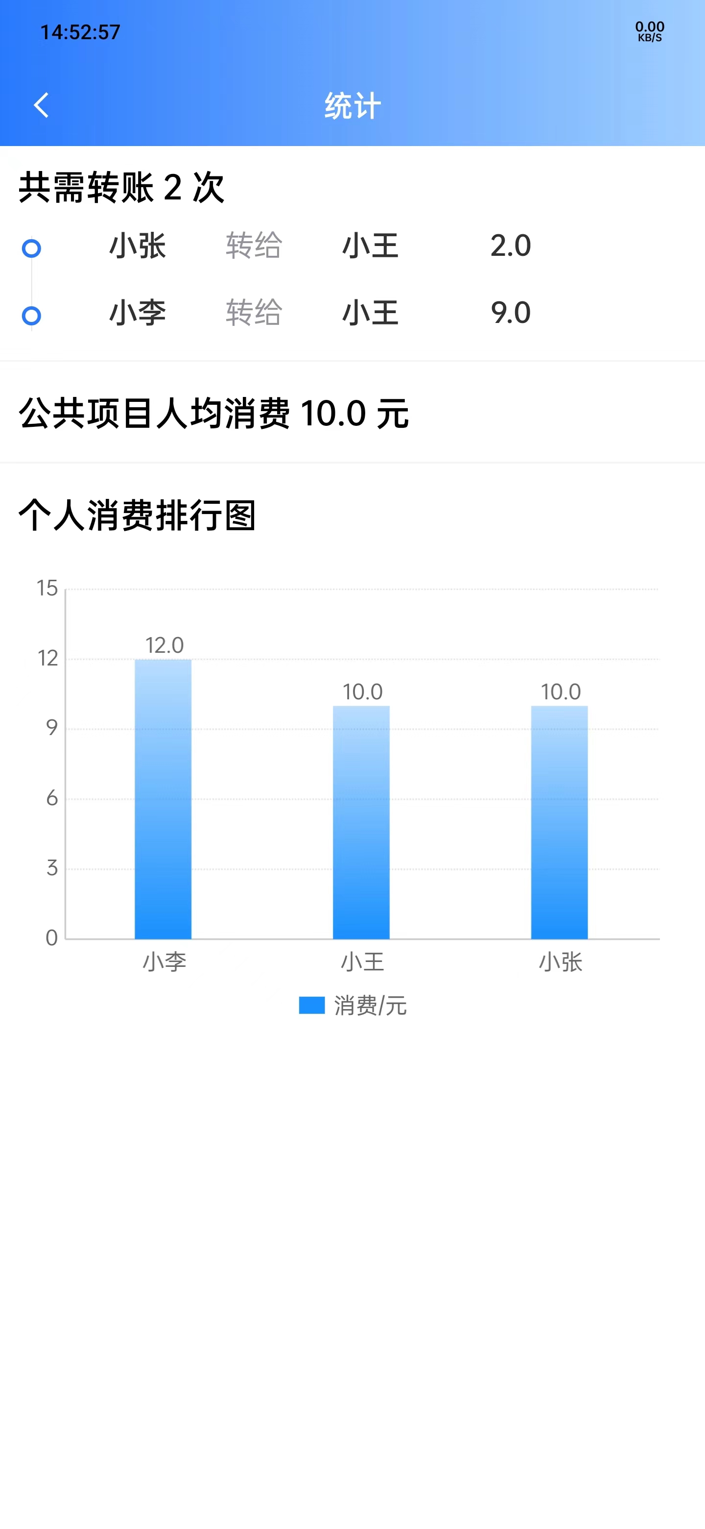 友账助手软件最新版图1